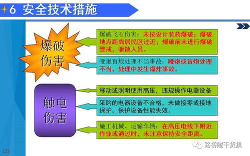 超詳細路橋工程施工技術管理指南 工程管理服務中的實用寶典