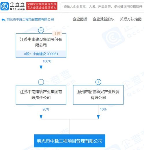 中南建設子公司戰略布局深化，參股成立工程項目管理公司，注冊資本2.16億元瞄準工程造價咨詢市場