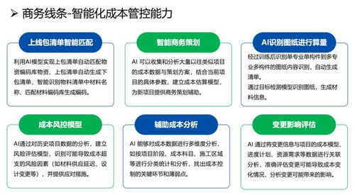 AI賦能工程項目管理 第十九屆信息化發展大會上益企聯新品亮相，重塑工程造價咨詢新業態