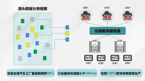 15天完成產能擴建！廣汽埃安智能生態工廠二期工程竣工，工程造價咨詢服務助力高效落地